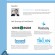 Start up: Career path