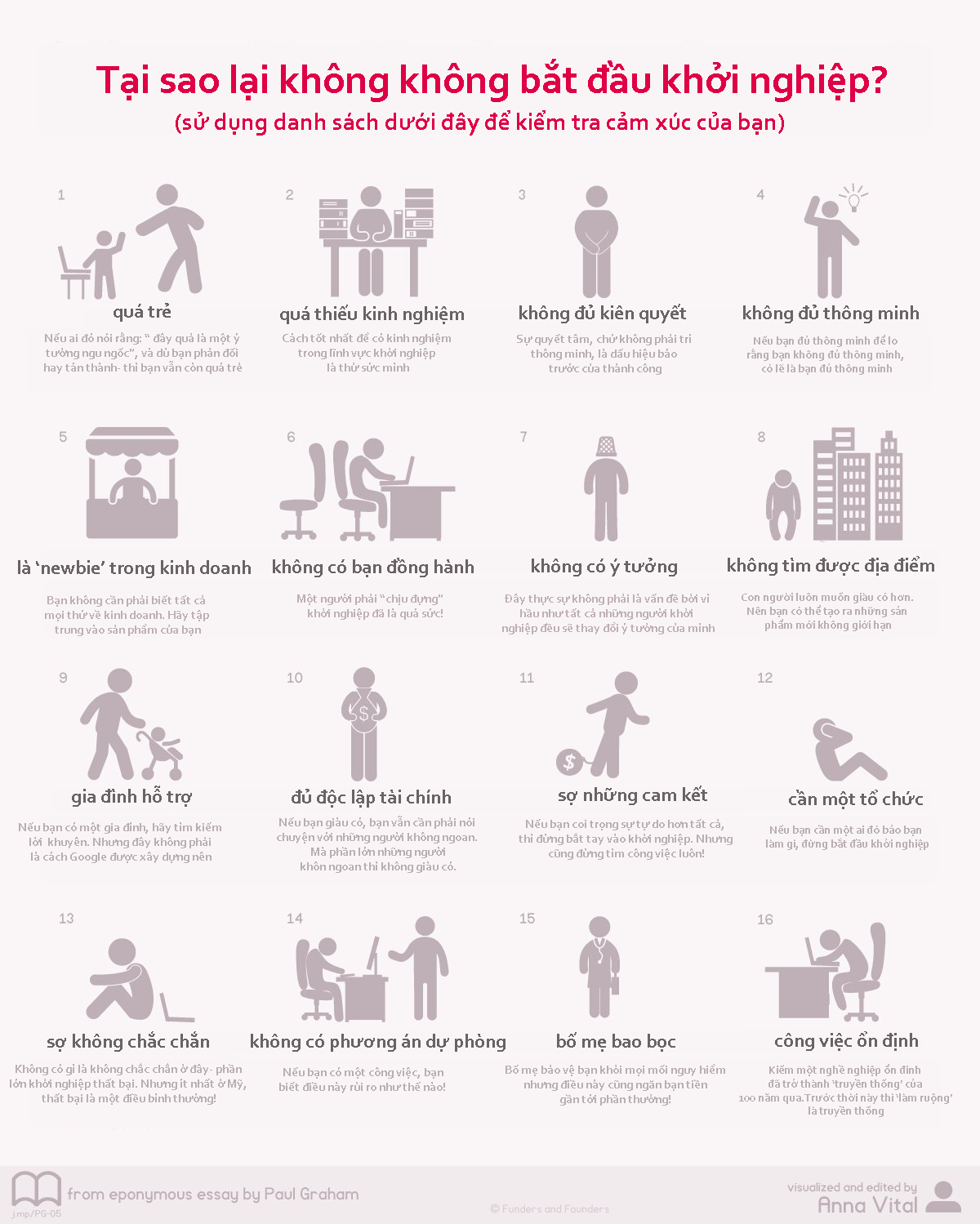 why-not-not-to-start-a-startup-infographic